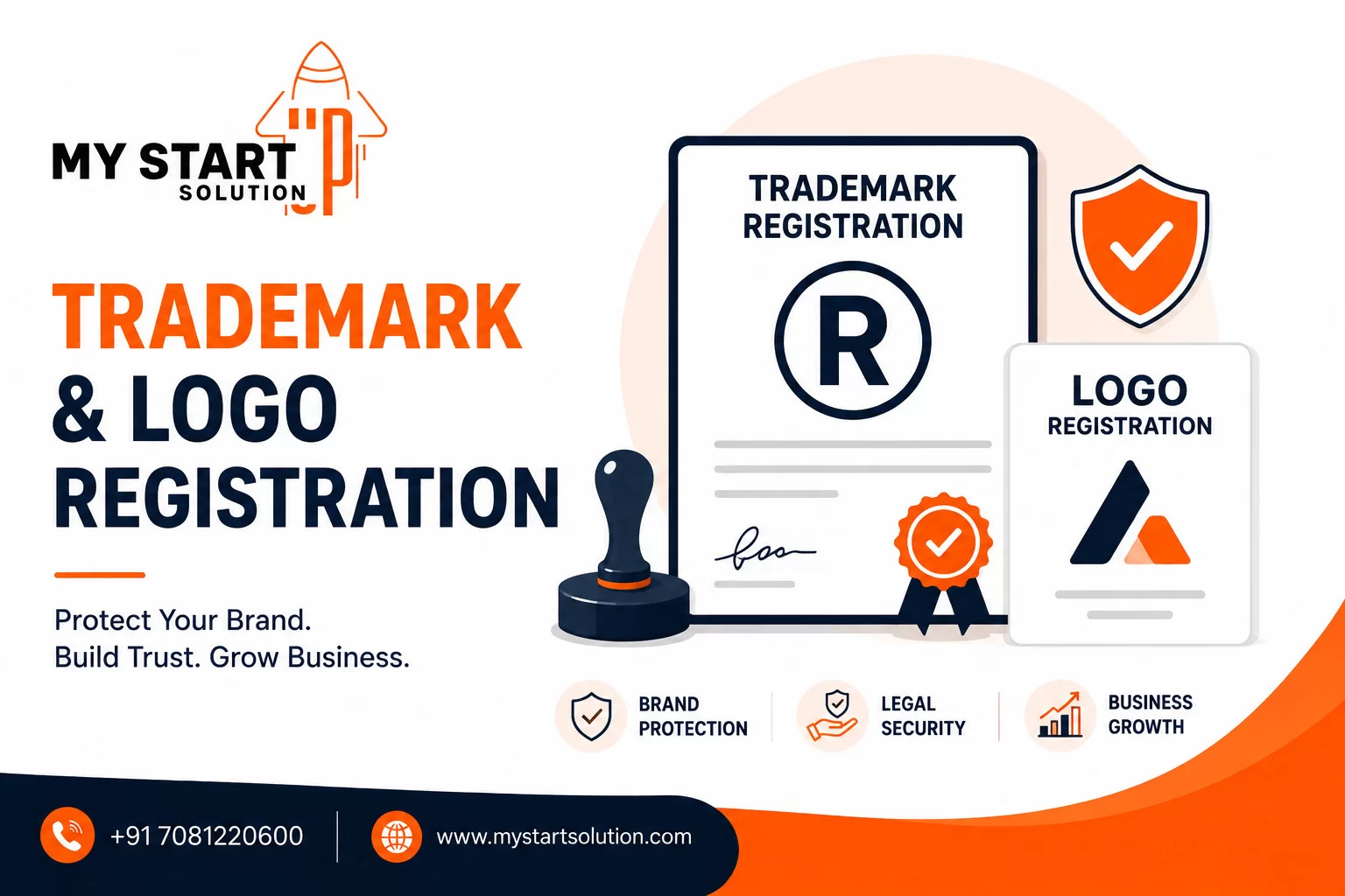 Trademark & Logo Registration