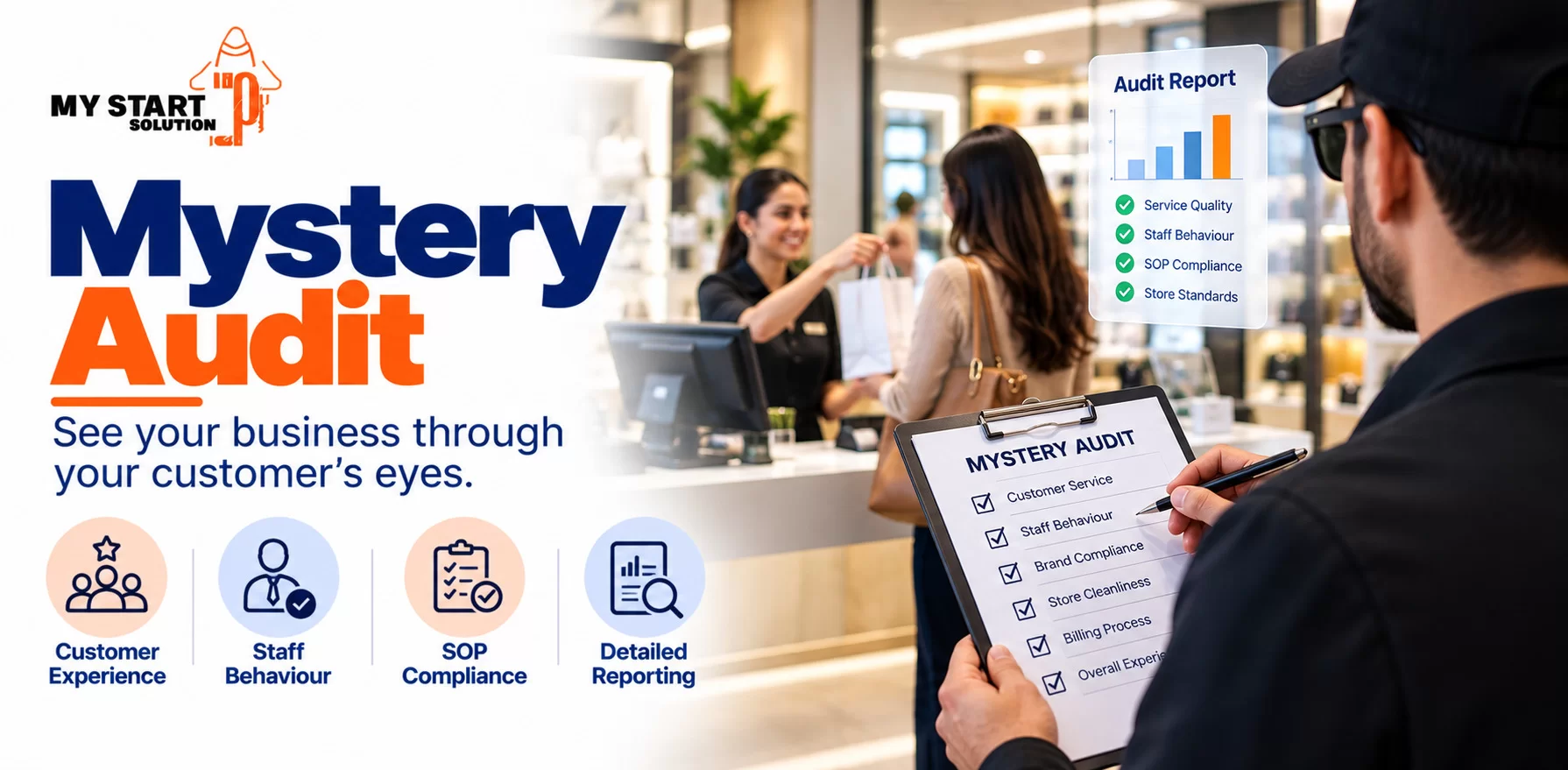 Mystery Audit