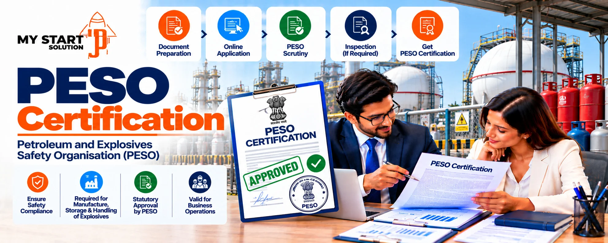 PESO certification